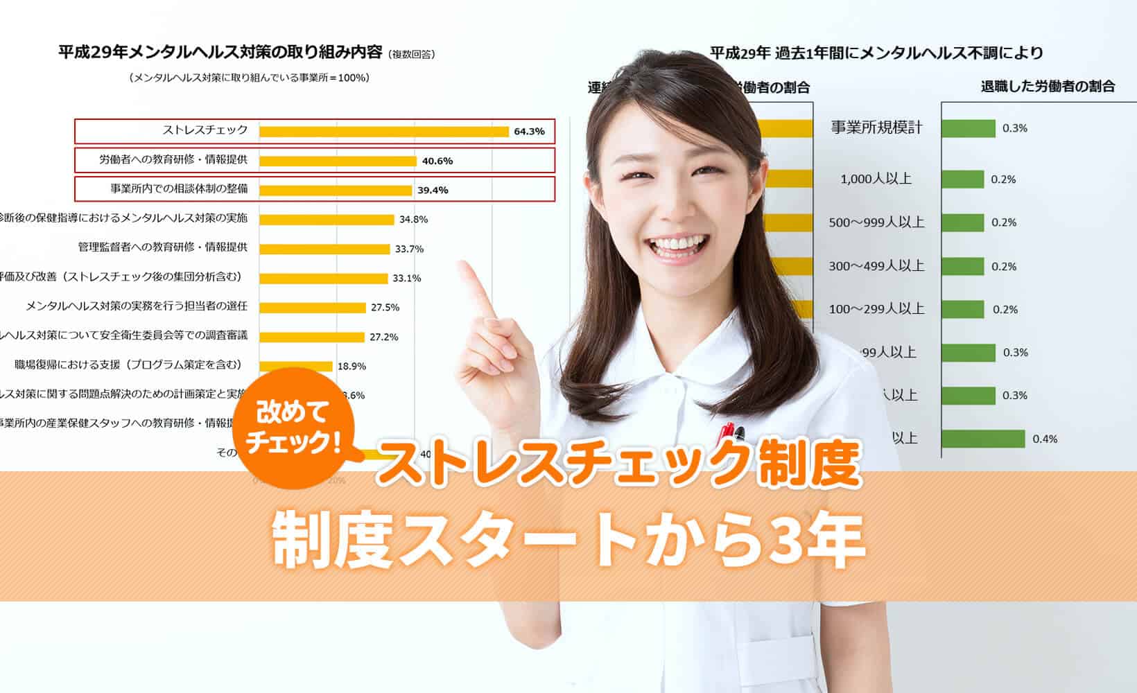 ストレス ストレスチェック制度がスタートしてから3年になります！