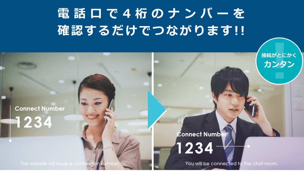 営業に特化したオンライン商談システム「bellFace」