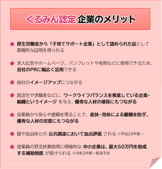 くるみん認定企業のメリット