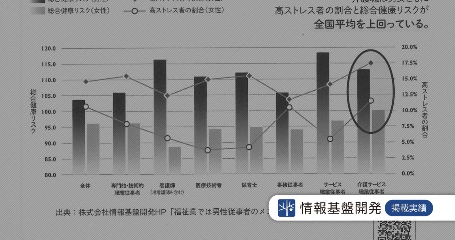 メディア掲載・紹介実績_「介護ビジョン」No215（2021年5月号）
