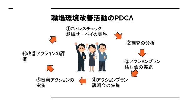 画像に alt 属性が指定されていません。ファイル名: 17ff93c78326984c9183c0f5d67b51a0.png