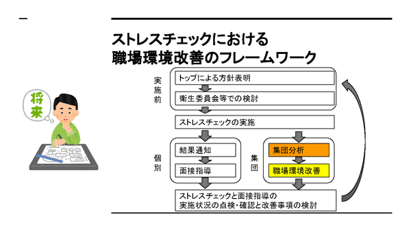 画像に alt 属性が指定されていません。ファイル名: 1db99d02602efe1c14b6049dac2fba98.png
