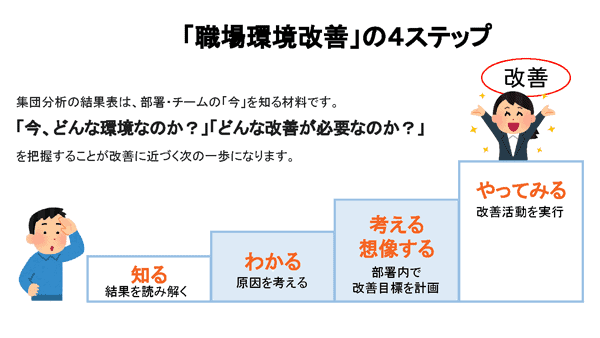 画像に alt 属性が指定されていません。ファイル名: 2e9c0c9e4c27da9c6a973b0e41050432.png