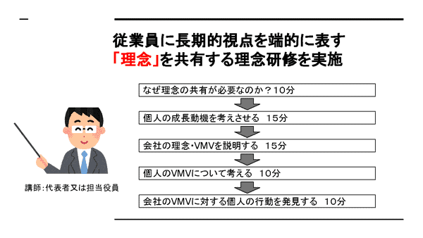 画像に alt 属性が指定されていません。ファイル名: 3dbdb83f151649835f65bf99b17d3b42.png
