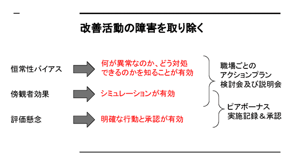 画像に alt 属性が指定されていません。ファイル名: 5382cb9a032b097acc43419b38915083.png