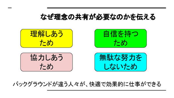 画像に alt 属性が指定されていません。ファイル名: 93e33c0a7d308784dc7ad3c3c1ec0e92.png