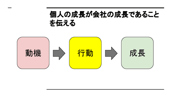 画像に alt 属性が指定されていません。ファイル名: a968cea30bb5573dde82fbbdc97a594f.png