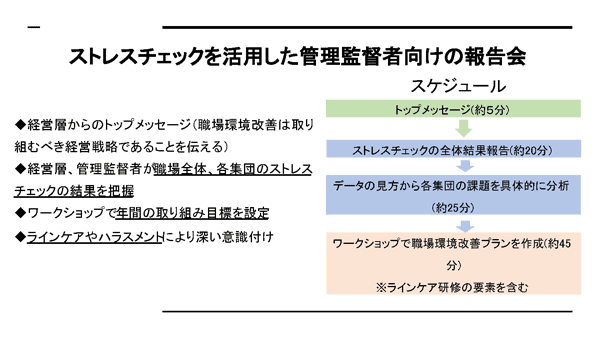 画像に alt 属性が指定されていません。ファイル名: aac4792c0b3c3ecabc21b66d43e6dd13.png