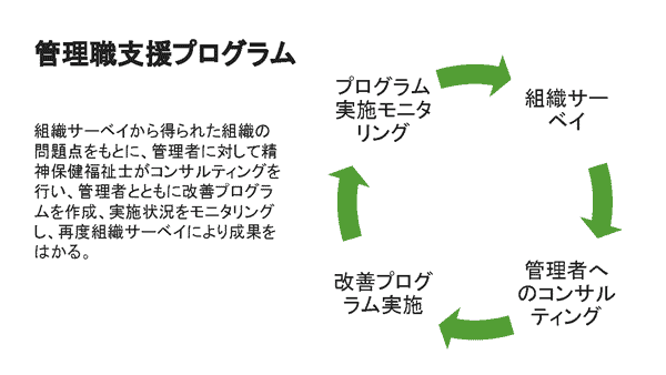 画像に alt 属性が指定されていません。ファイル名: d72f4bd41e1aff7d593956e4576761db.png